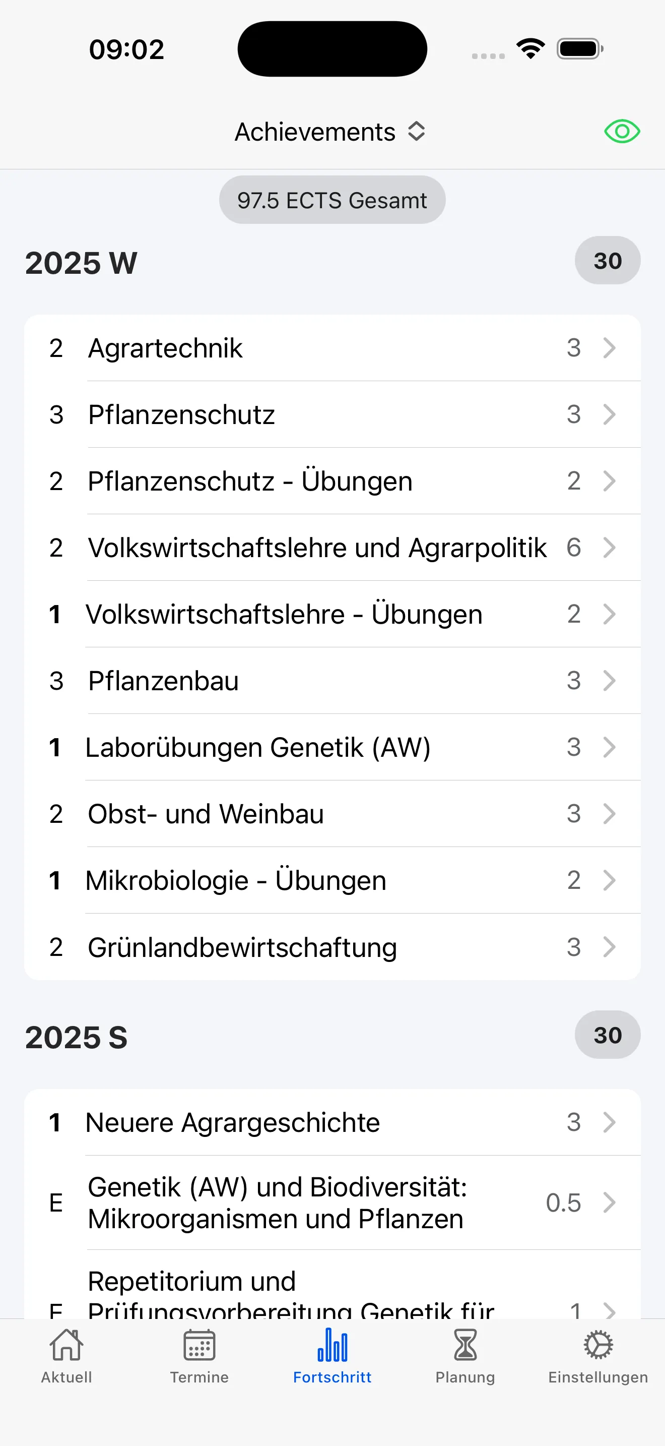 Studienanalyse – Leistungen & Noten